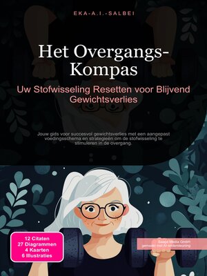 cover image of Het Overgangs-Kompas